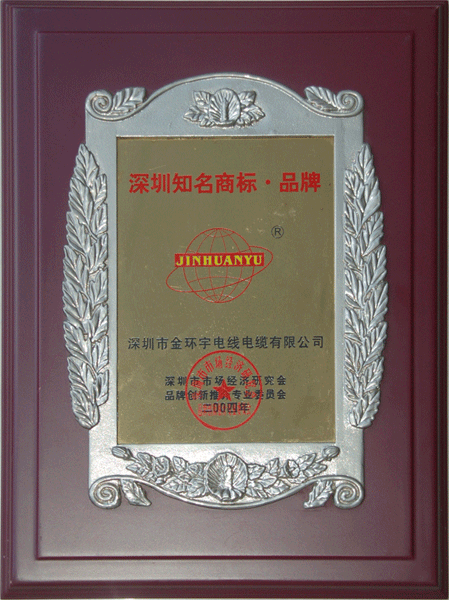 知名商標(biāo)