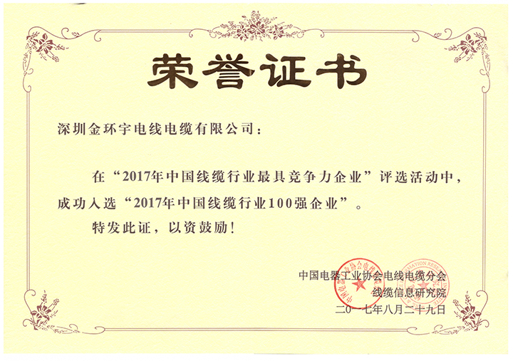 中國線纜行業(yè)百強證書
